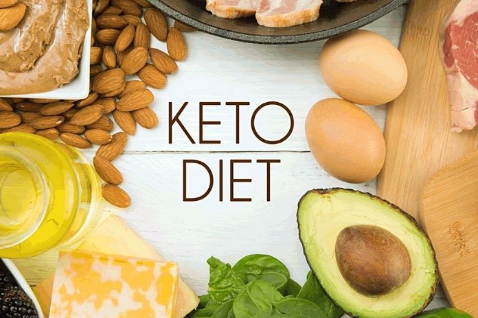 Ketogenic Diet Real Weight Loss Miracle