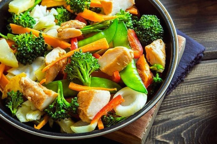 View of Minimalism as a Sustainable Lifestyle: Its Behavioral Representations ...