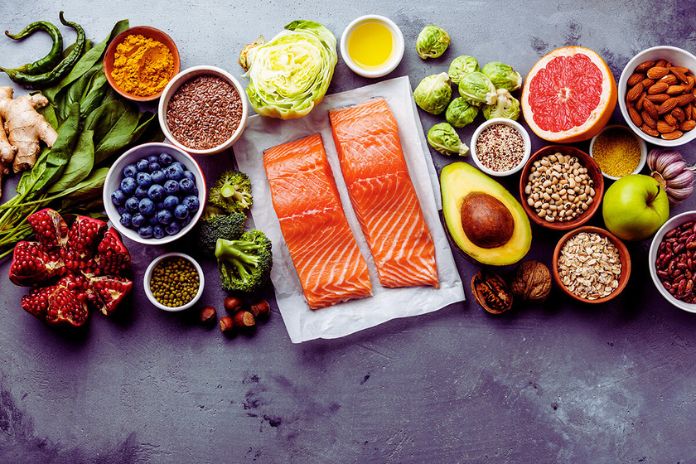 Anti-Inflammatory Foods