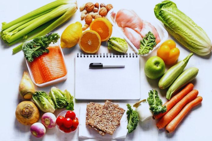 1400 Calorie Diet What It Is And What It Is For